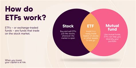 iqop|Forex, Stocks & ETFs Trading